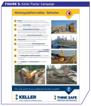 FIGURE 5. Keller Poster Campaign