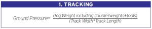 tracking