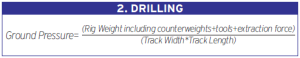 drilling