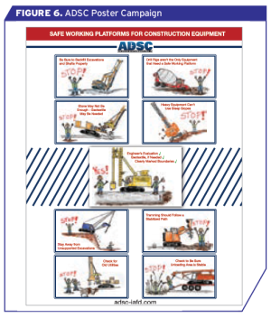 FIGURE 6. ADSC Poster Campaign